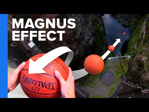 Surprising Applications of the Magnus Effect