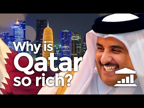 Why is QATAR the RICHEST Country on EARTH? - VisualPolitik EN