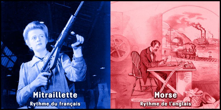Rythme accent français versus Rythme accent anglais
